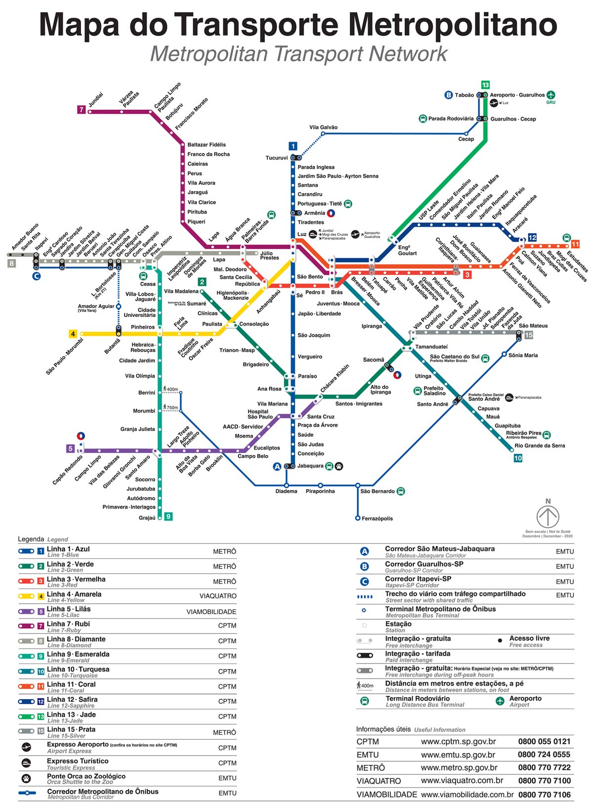 Mapa do Metro SP 2021
